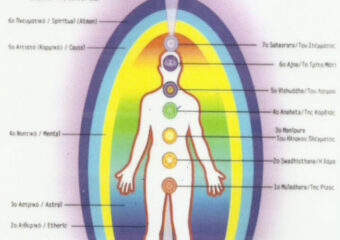 Κοσμοενεργειακή Θεραπευτική